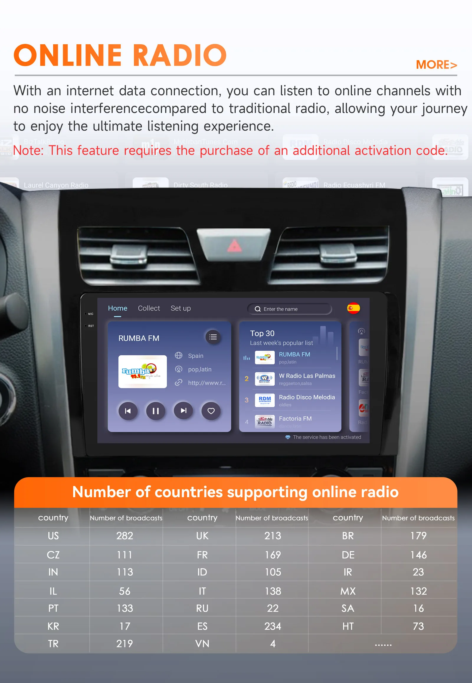 Hizpo Android 14 For Nissan Teana3 Altima 2013 - 2018 Auto 4G Carplay Multimedia Video Player DSP GPS Radio Navigation WIFI BT
