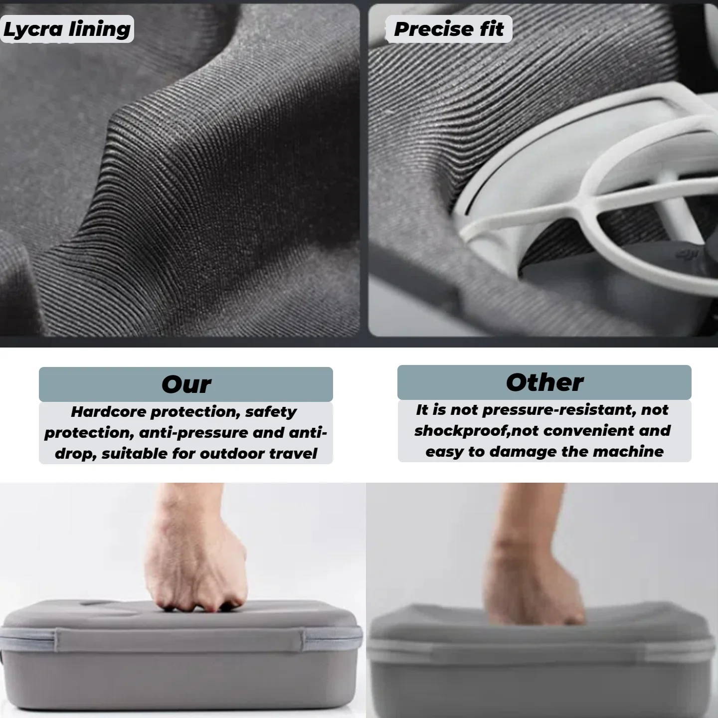 Portable Travel Carrying Case For DJI Neo Drone Accessories Universal Protective Sleeve Case Portable Handbag For DJI NEO Drone Case