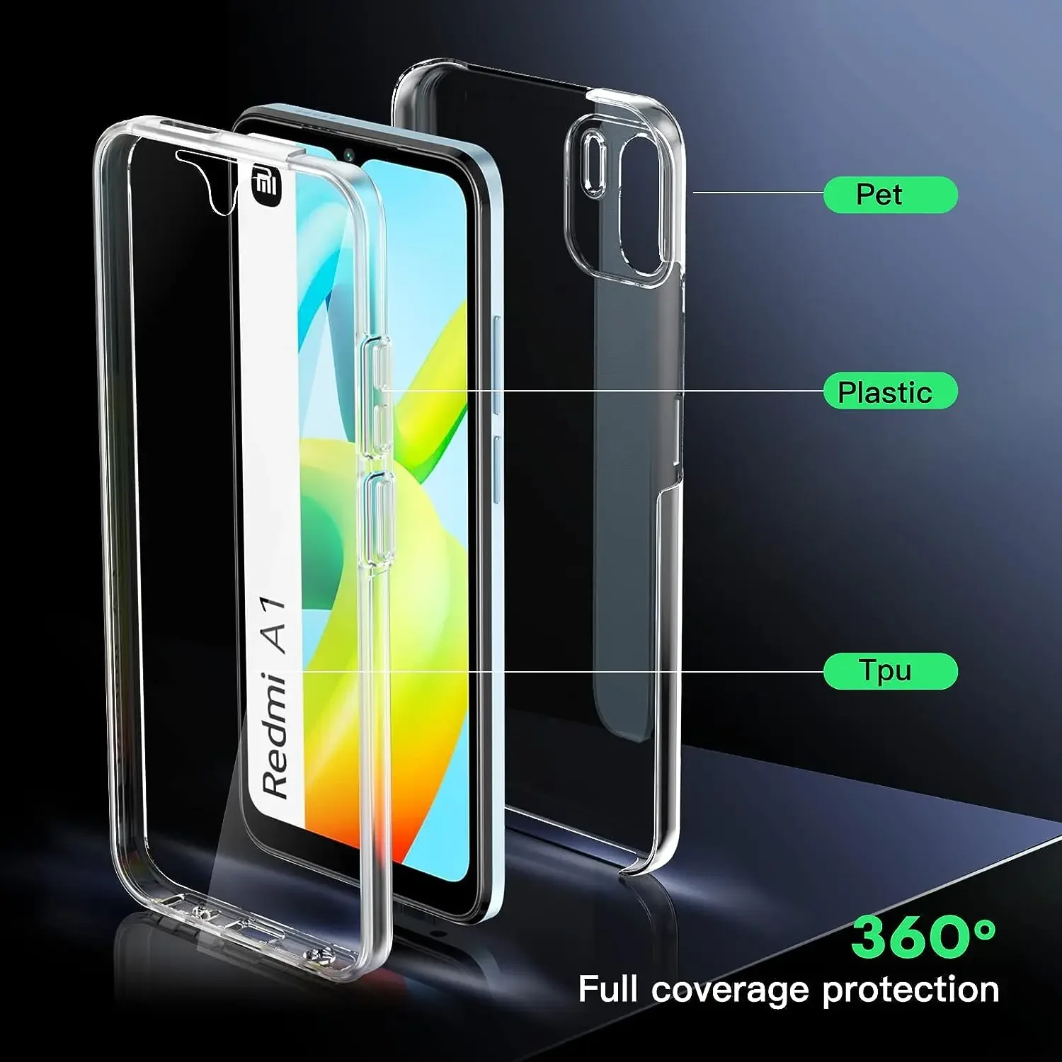 Ultimate 360° Full Body Shockproof Transparent Phone Case - Double-Sided PC Hard Cover