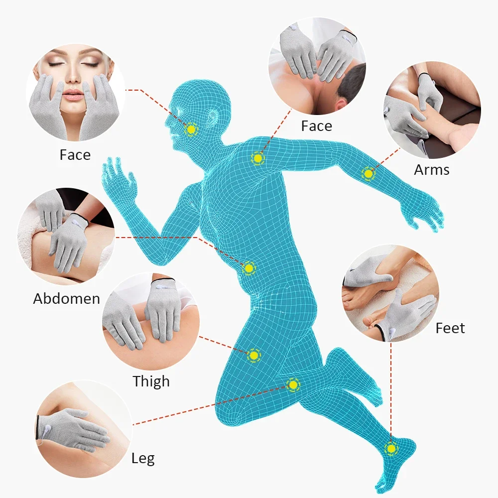 EMS Electric Muscle Massager Muscle Stimulator 6 Modes Tens Machine Meridian Physiotherapy Pulse Prostate Body Massager