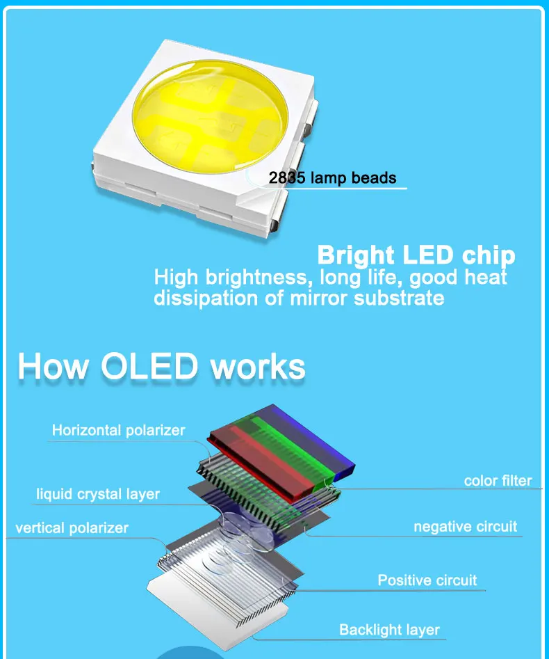Amazon.com: LTHKLMSQ LED Backlight Strip for 06-43F9-SMC3030