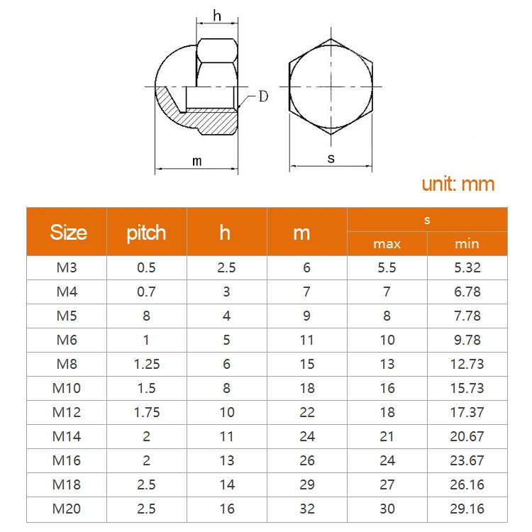 Nylon Acorn Cap Dome Nuts White/ Black Plastic Hexagon Hex Nut M3 M4 M5 M6 M8 M10 M12 M14 M16 M18 M20 for Insulation USE