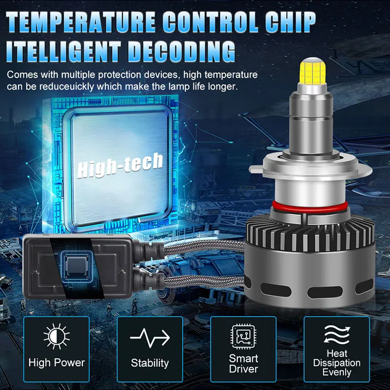 360 렌즈 안개등용 LED 헤드라이트 전구, Canbus H11, 9005, HB3, 9006, HB4, H8, 9012, D2S, D4S, D2R, D4R, 4300K, 6000K, 2 개