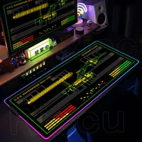 RGB Pc Gamer S-Star Treks Keyboard Expansion Mouse Pad LED Glowing Mat Rubber Backlight Gaming Computer Laptop Home Office Setup - Image 3