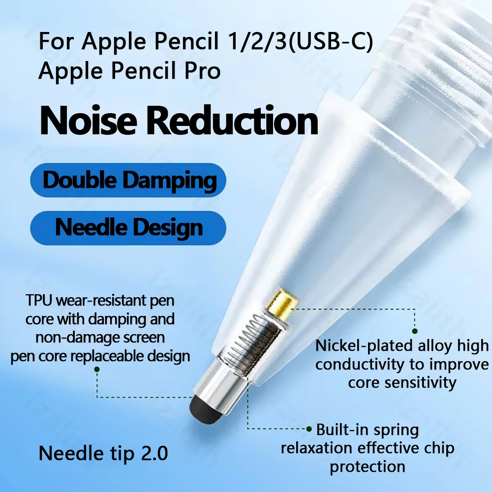 Enhanced Pencil Tips for Enhanced Drawing Precision - Double Layer 2B & HB Thin Tips