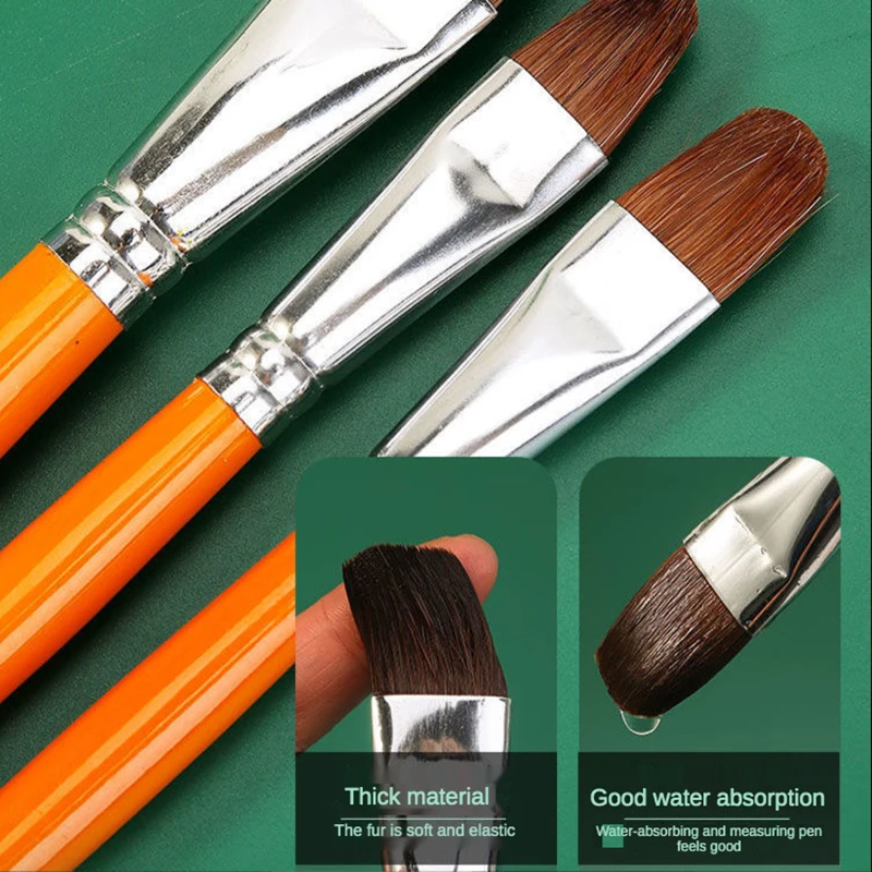 �� ��� ����Ʈ �귯��, ������ ��� �� ��, ��ũ�� �׸�, ��äȭ ���ƽ� �÷� ��� ��Ʈ ��ǰ, Ư�� ���, 6 ��/��Ʈ