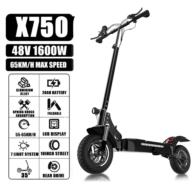 Store Home Products Feedback Brand story