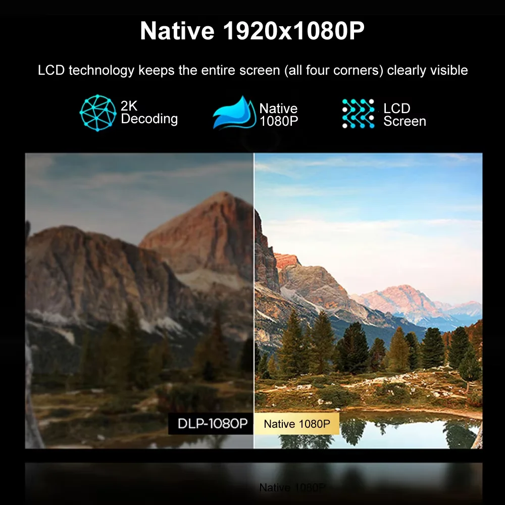 레노버 T100 1080P 프로젝터 풀HD 4K 지원 850 ANSI WiFi 6 홈시네마 자동 초점 영화 TV 빔프로젝터 밀봉형 광학 엔진