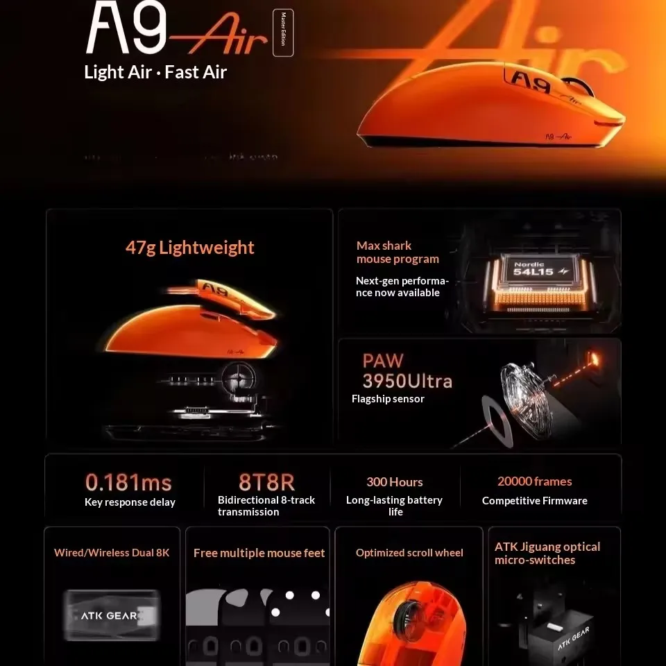 Enhanced Wireless Ultra-Precision Gaming Mouse - Ergonomic Design
