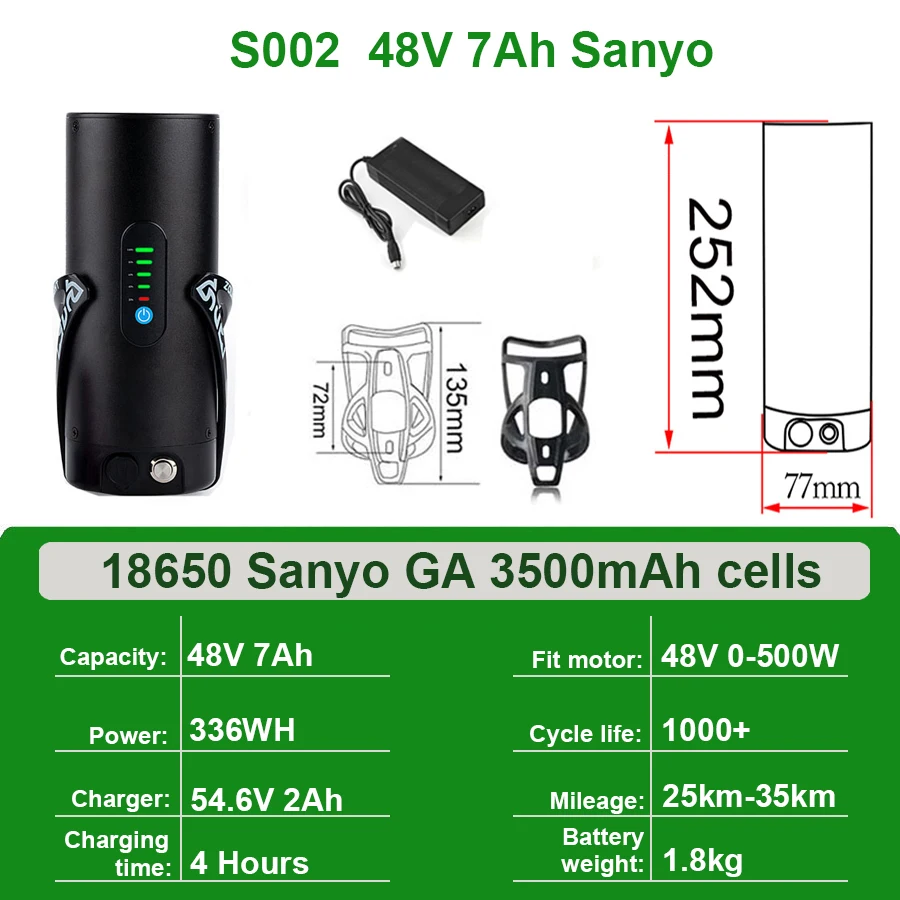 S002 48V7Ah Sanyo