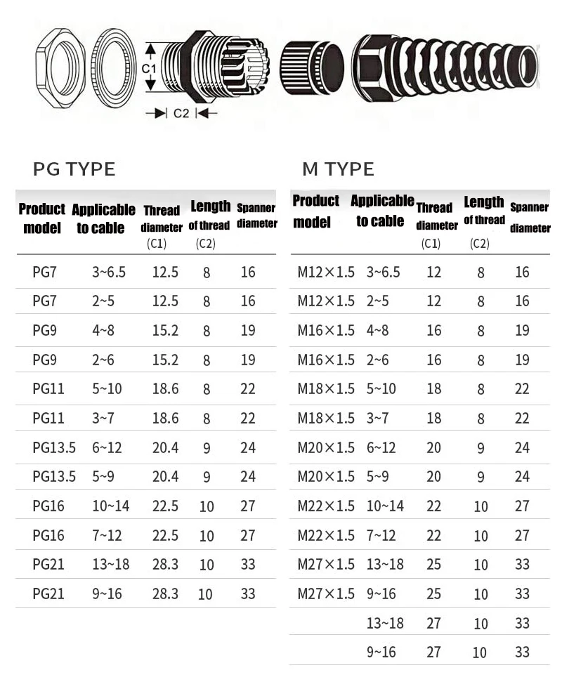 Waterproof cable gland 5Pcs PG7 PG11 PG13.5 PG9