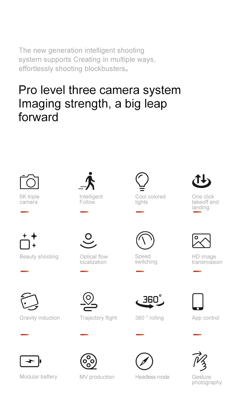 Description Picture 2 of itemIconic Brand A88 Drone 8K Profesional Dual-Camera Aerial Photography 360 Obstacle Avoidance Flow Positioning Fold Quadcopter Toy