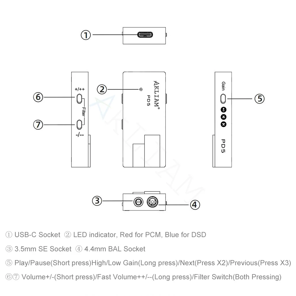 (앤디 5성) AkLIAM PD5 AK4493SEQ USB Dac 휴대용 USB Dac 및 앰프 4.4mm 밸런스드 및 3.5mm 헤드폰 앰프 PCM768KHz DSD512