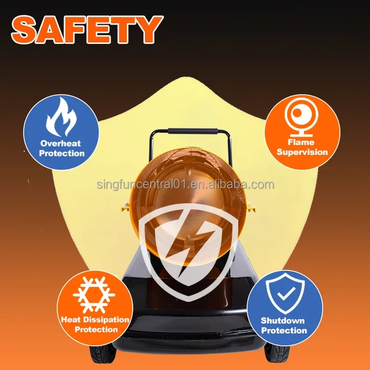 140,000 BTU China Manufacture 120V Diesel Jet Gun Kerosene Heater For Construction 5
