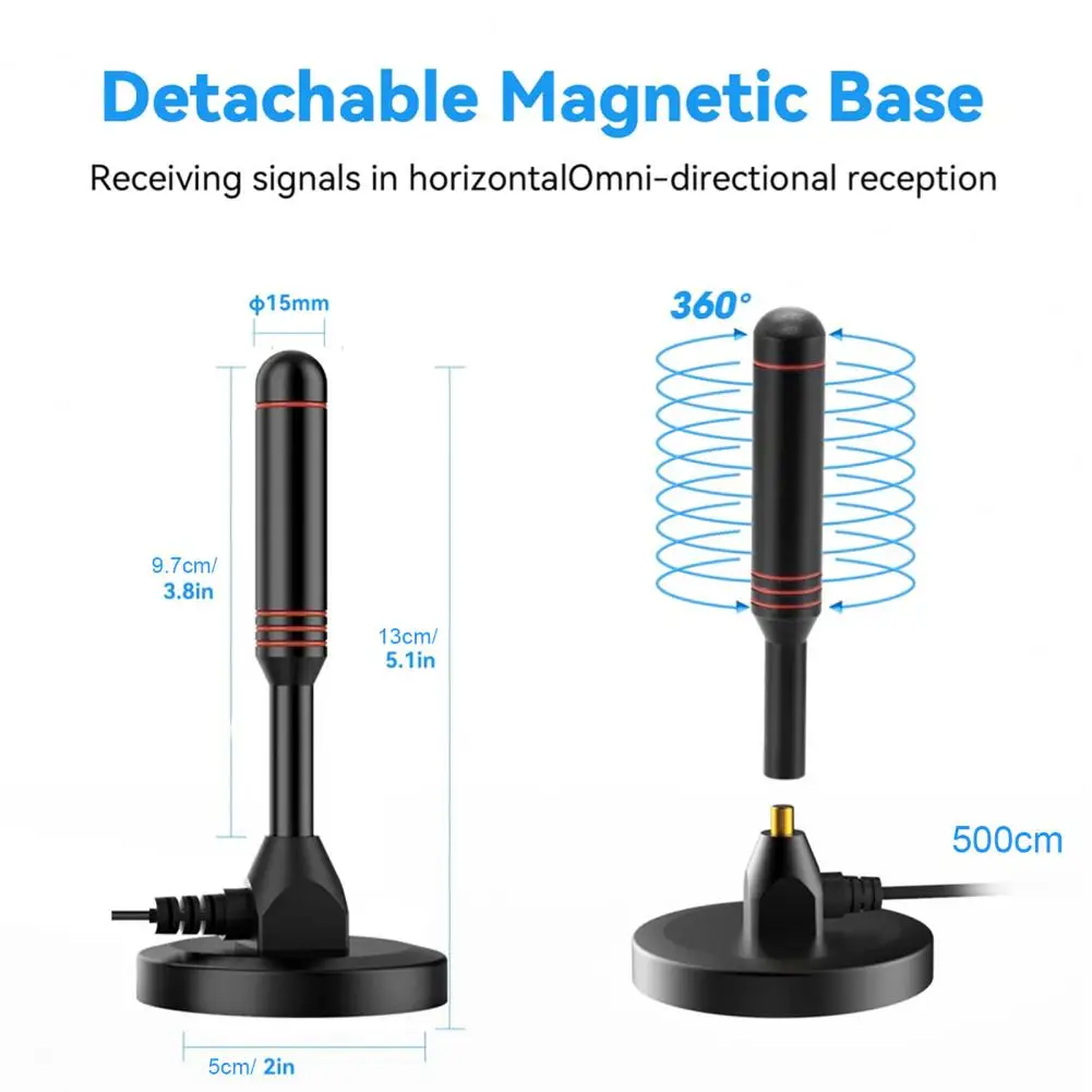 Digital Antenna Base Sensitive HighResolution