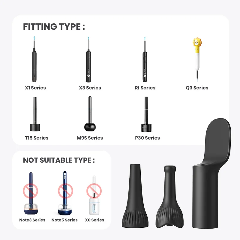 2024 Bebird ENT Observation Kit Set (Not Include Camera Device） 6