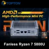Topton FU02 Fanless Gaming Mini PC AMD Ryzen 7 7730U 8 Core 16 Threads Barebone PC 2 LANs Router Computer Windows 11 2x4K WiFi6 3