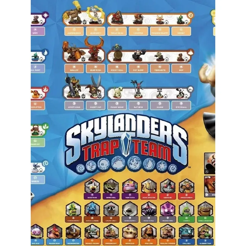 Игровая консоль Skylander P1 для команды, Игровая приставка с бриллиантами, для сражений, гонок, вызов, коллекция подарков для мальчиков