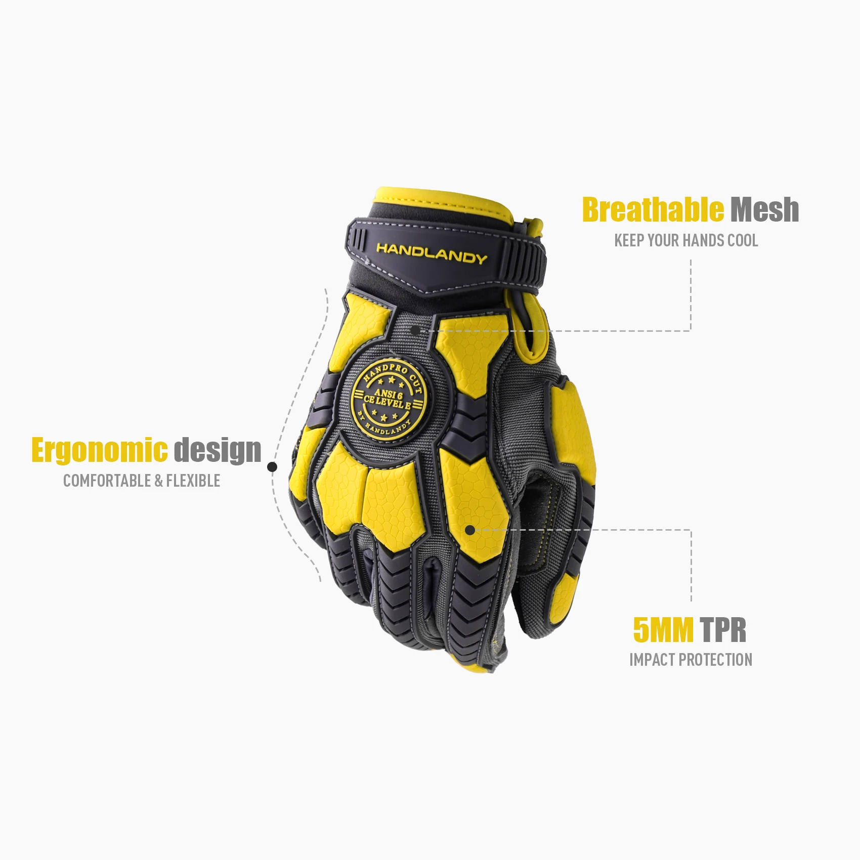 HANDLANDY Heavy Duty Work Gloves 2