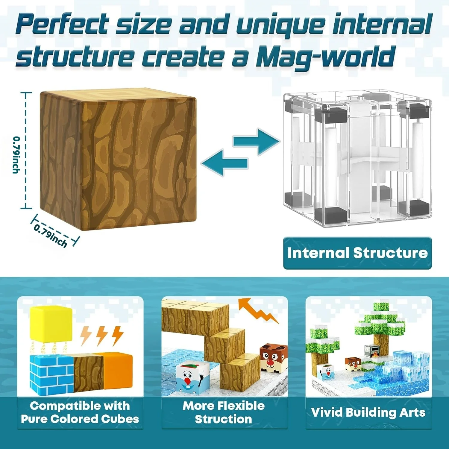 Sfbbabc700ee74200a7a5b6f4a722904cX - Magnetic Blocks Store