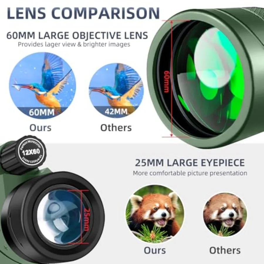 description