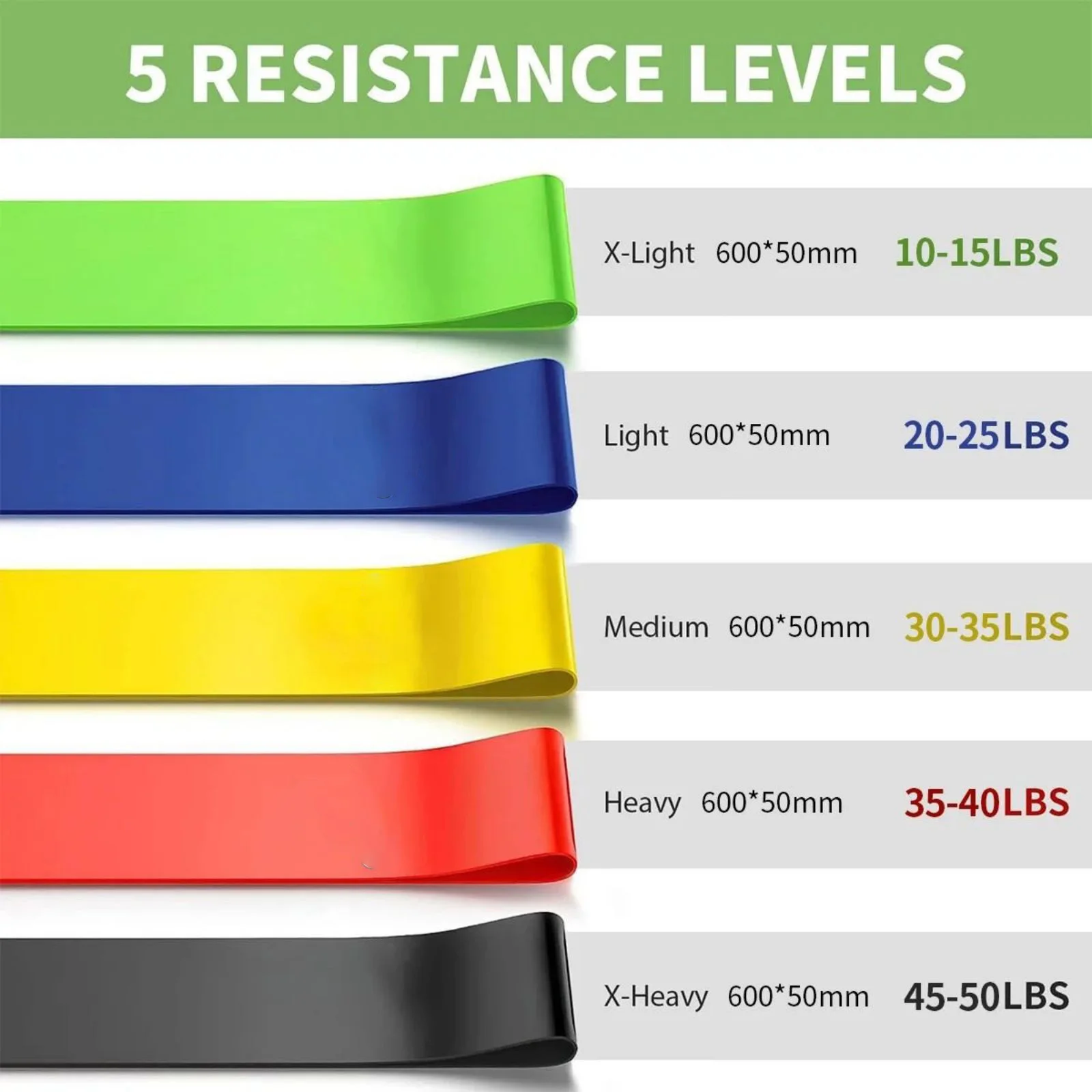 Latex Resistance Circle Mini Fitness Stretch Band Rally Strength Training Hip Circle Rally