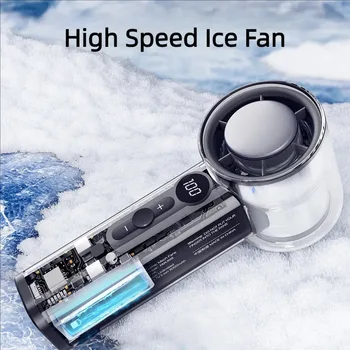Ventola di raffreddamento portatile portatile - Mini ventola ricaricabile tramite USB per uso esterno, viaggio e scrivania 1