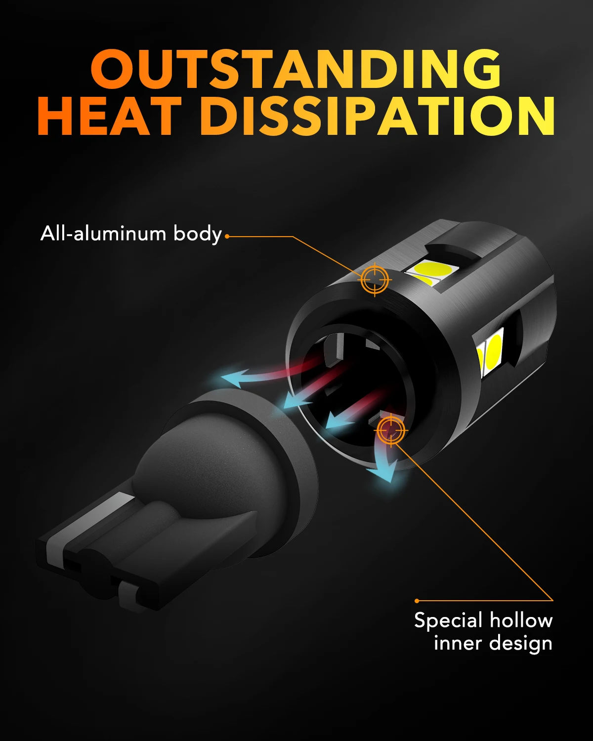 OXILAM-2000LM W16W T15 LED Canbus �������� ���� ��� ����Ʈ, T16 LED �� ���� 12V 6500K 9W ����� 912 921 ����, 2 ��