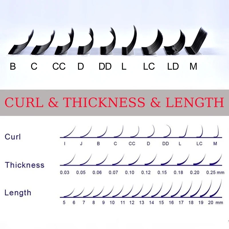 Free Design Your Own LOGO Private Label Customization Individual Eyelash Extensions Wholesale 3