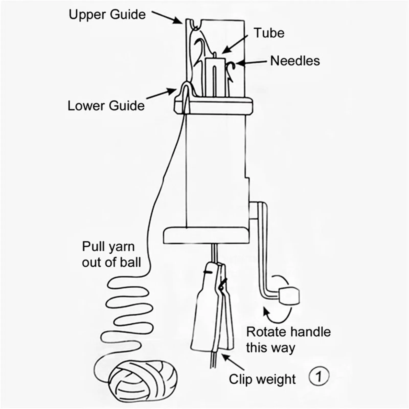 Simple Home Braiding Rope Braiding Machine Tool Mini Sewing And Knitting Machine Hand Operated Diy Spool