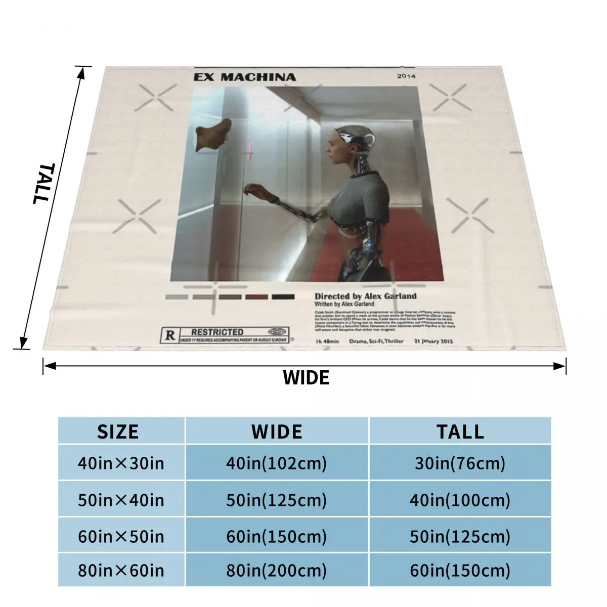 ��Ʈ�� ����Ʈ ����ũ�� �ø��� ���, ��ȭ ������ ������