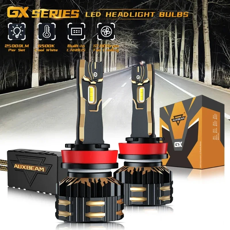 NIGHTEYE H4 LED Fog Light Bulbs – 25000LM 6500K Cool White, 120W Super Bright With Fan Cooling, Pack Of 2