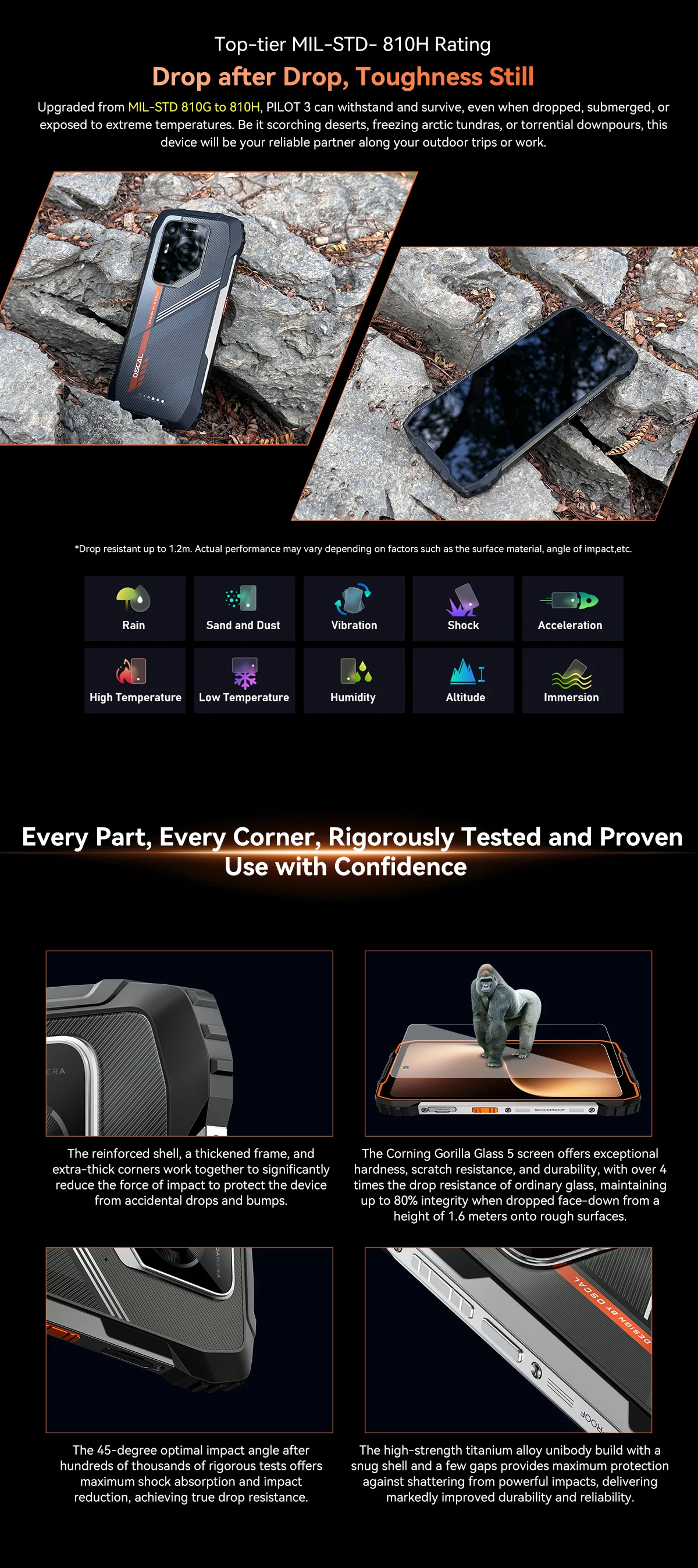 OSCAL PILOT 3 Android 15 36GB (12+24) + 256GB Rugged Smartphone [No EU Charger] 6.78"  7500mAh 120Hz 33W 50MP+32MP+20MP NFC