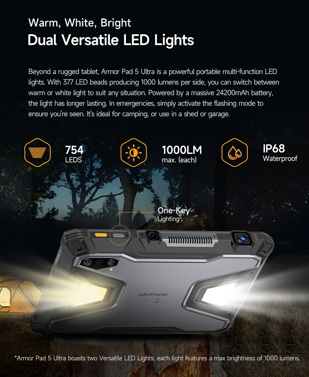 Ulefone Armor Pad 5 Ultra 5G Rugged Tablet Portable Projector 200LM 24200 mAh 120W Up to 12GB +512GB Android 15 11" FHD 64MP