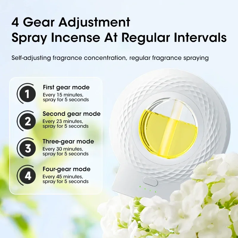 Aromatherapy Diffuser Smart Home Nebulizer USB Fully Automatic Essential Oil Diffuser Car Room Toilet Aromatherapy Machine