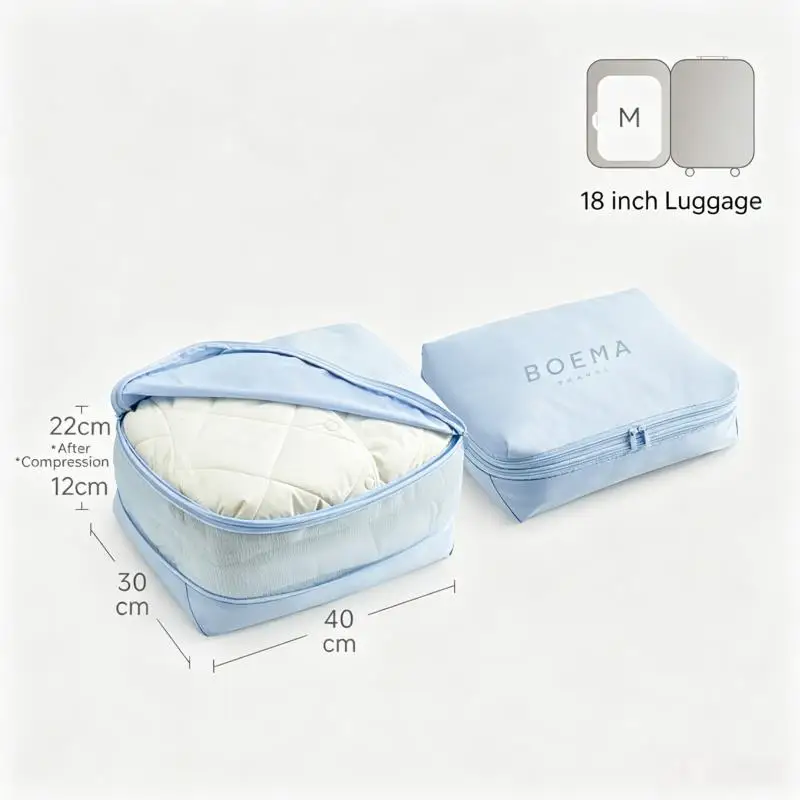 Travel Packing Cubes Set - Portable Multi-Compartment Luggage Organizer and Clothes Storage Solution