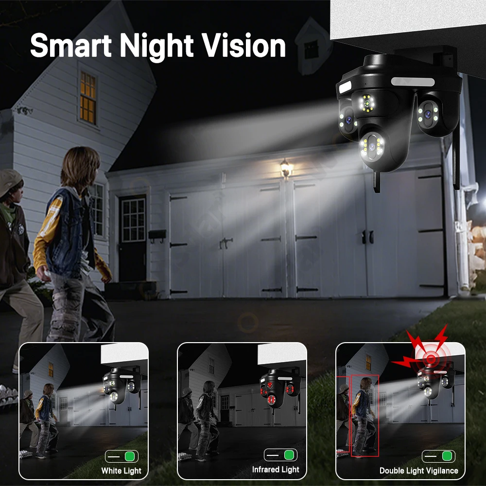 15MP HD Triple Lens WiFi Security Camera