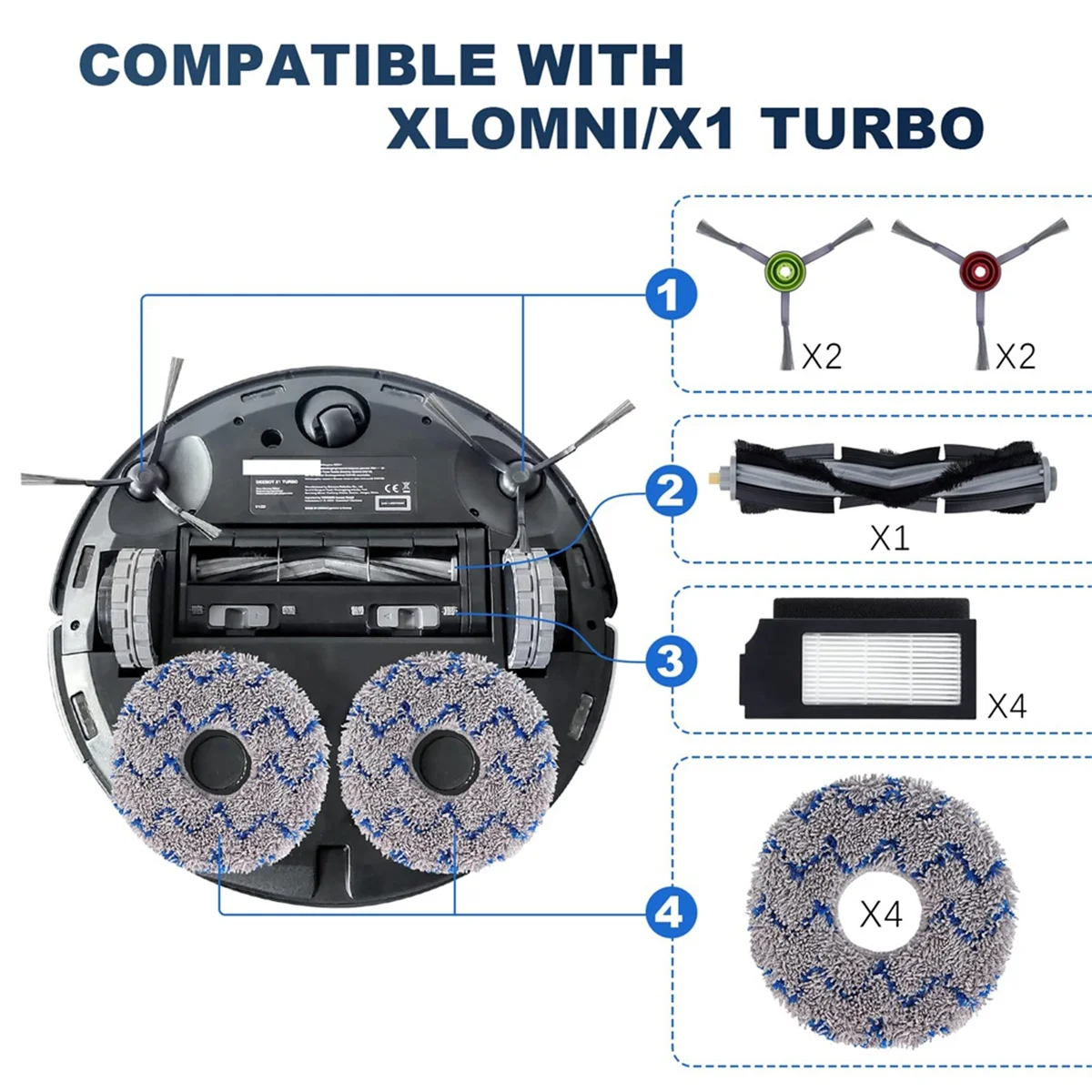 FZFZ Accessory Set for X1 Omni X1 Turbo Plus Vacuum Cleaner Robot Main Brush Side Brush Filter Floor Bag