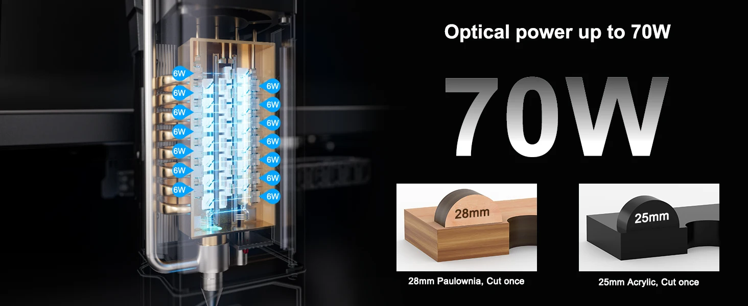 ATOMSTACK A70 Pro Lasergraviergerät 35W/70W Ausgangsleistung 0,01mm Gravurgenauigkeit Laserschneider für Holz Lasergravurmaschine – Detail 6