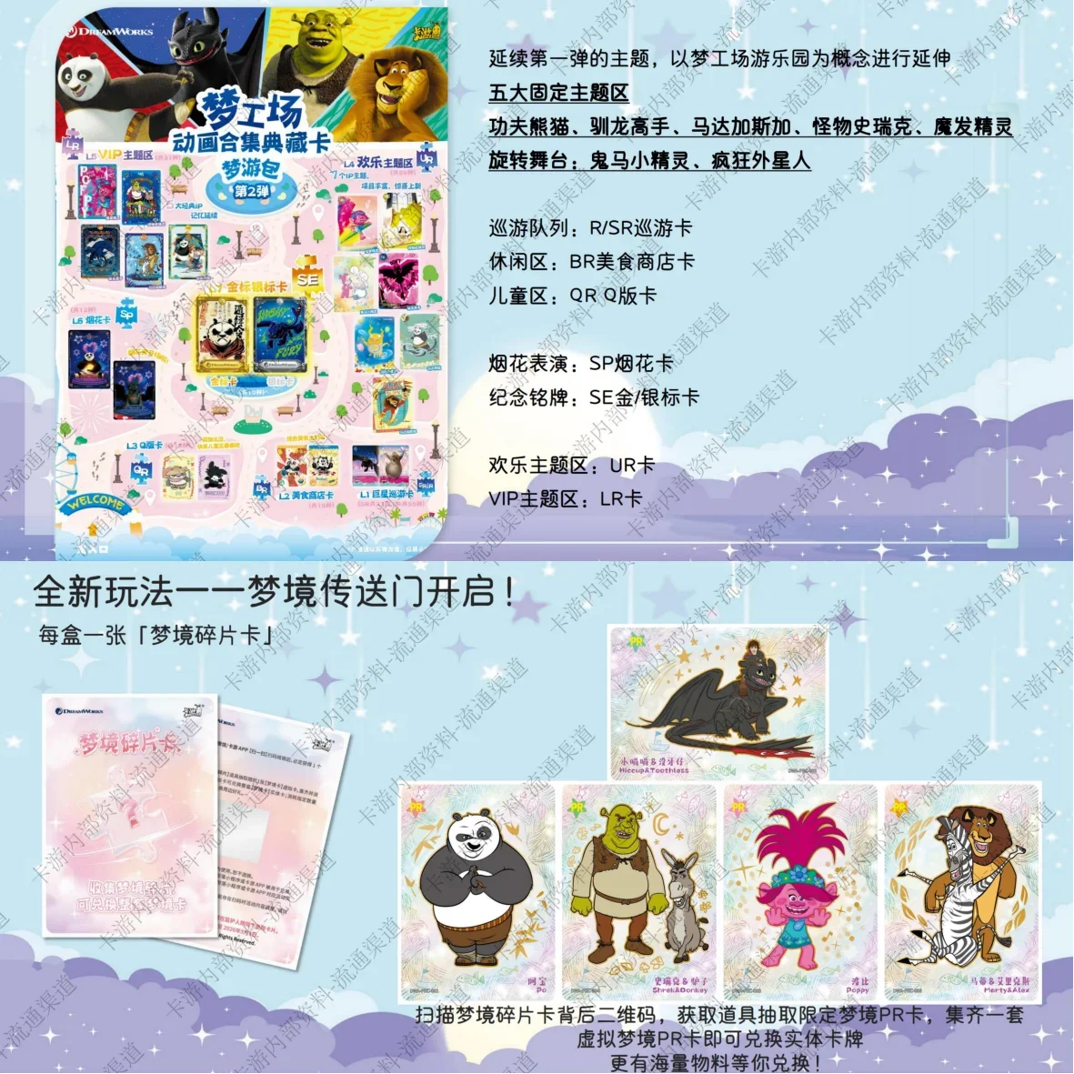 DreamWorks Animation Collector's Card Set: Kung Fu Panda, How To Train Your Dragon, The Penguins of Madagascar