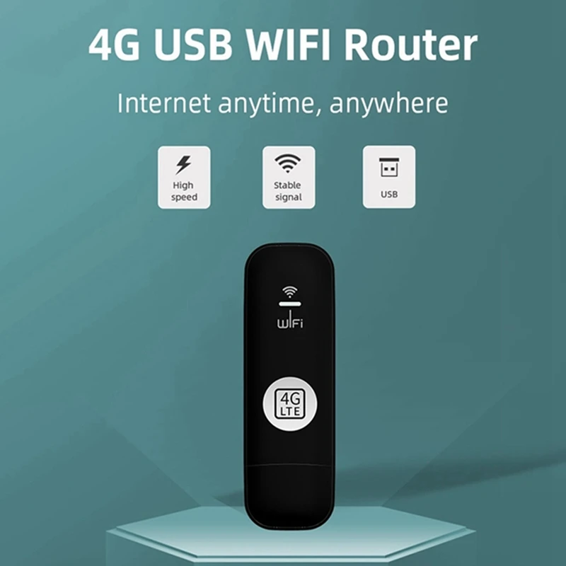 

4G USB Wi-Fi модем маршрутизатор со слотом для SIM-карты 4G LTE автомобильный беспроводной Wi-Fi роутер с поддержкой B28 Европейский диапазон