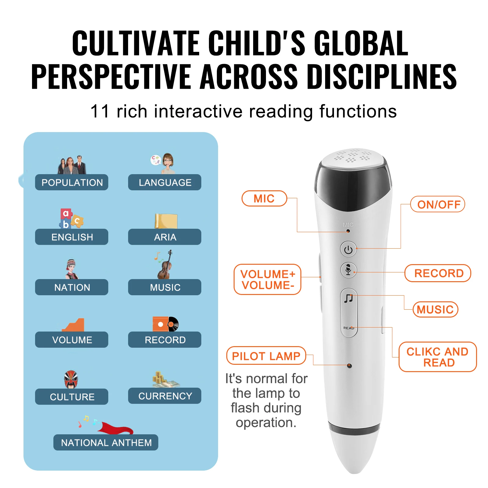SucceBuy Interactive Talking Globe 3