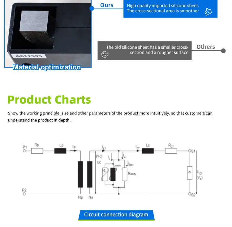 DP-88 nova marca dividir núcleo transformador atual