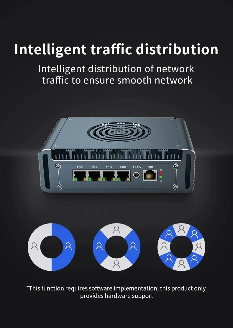 G30F Metal Firewall Router Intel i7 13620H i5-1235U Pentium Gold 8505 4x Intel i226V 2.5G LAN DDR4 pfSense Firewall Router
