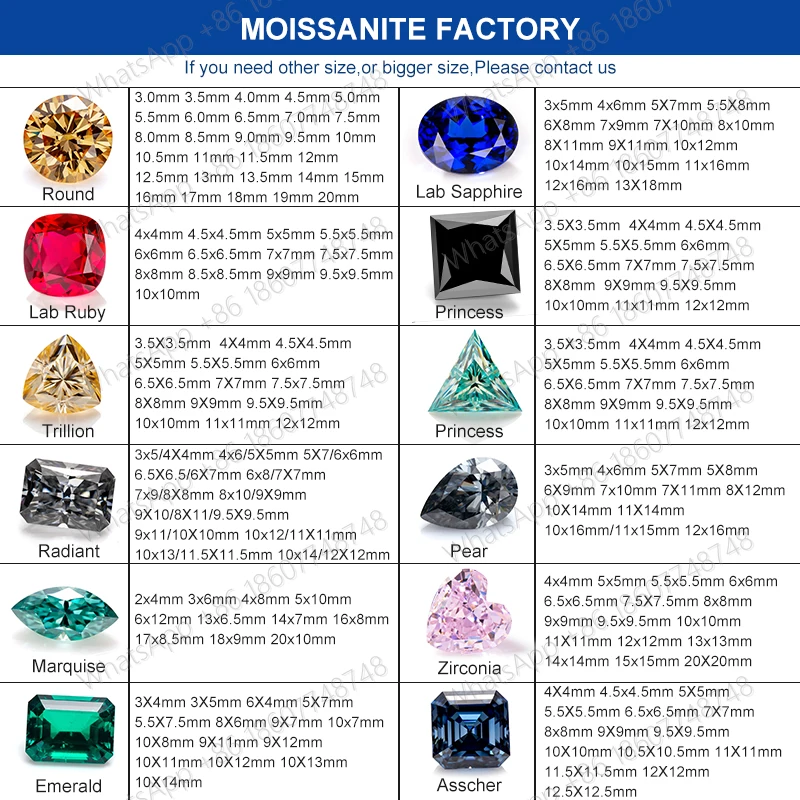 Loose Moissanite Stones 0.7-3.0mm D GH IJ Color VVS1 Round Cut Moissanite Small Sizes