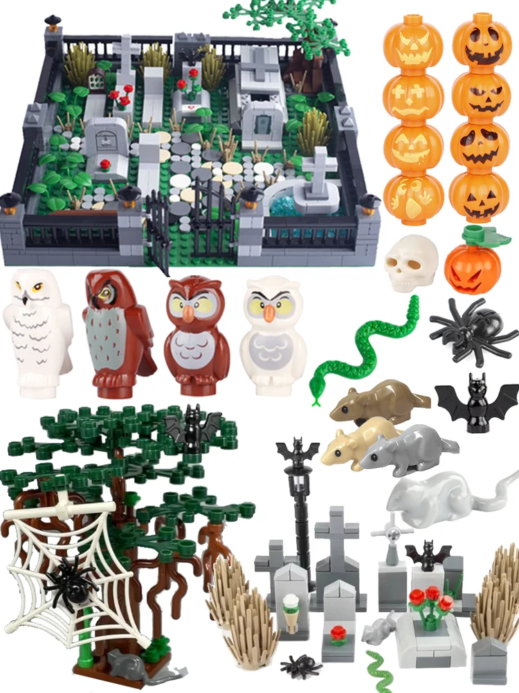 dsc-products