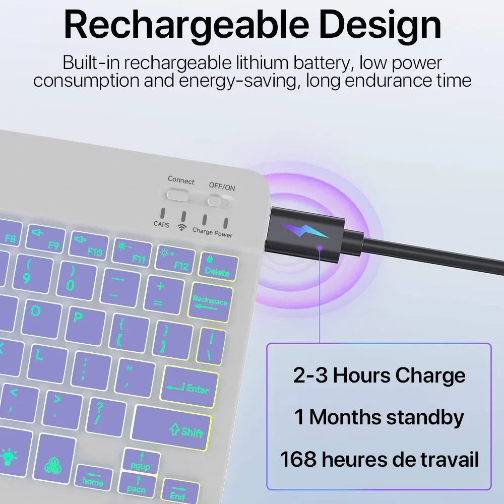 Compact 10-Inch Backlit Wireless Keyboard and Mouse Set for Tablets and Smartphones