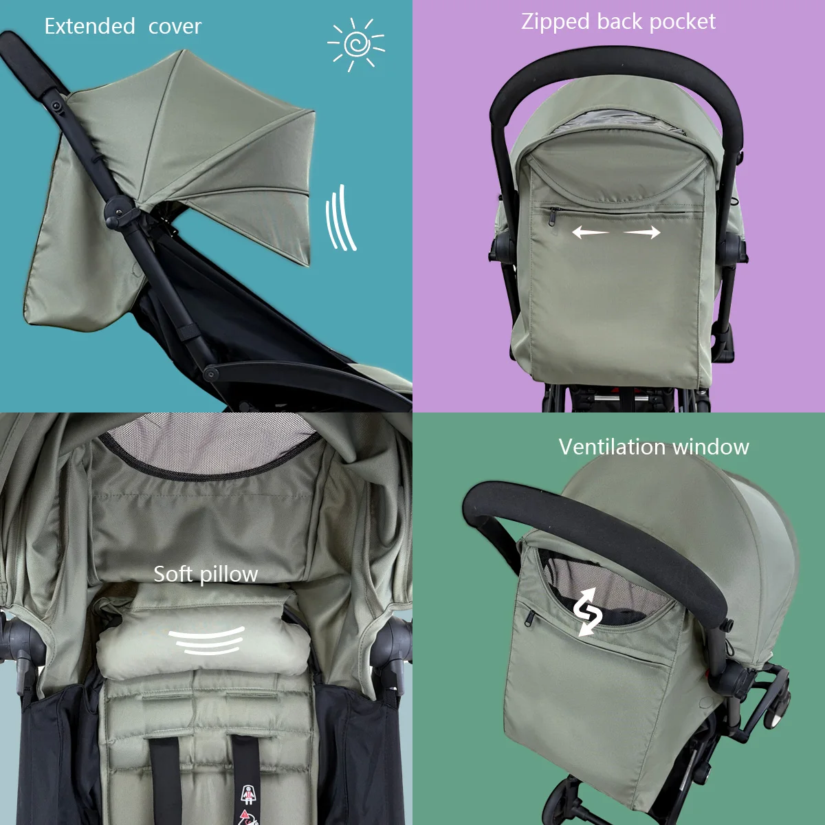 ベビーカー交換カバーシートクッション YOYO、YOYO+、YOYO2 ベビーカー