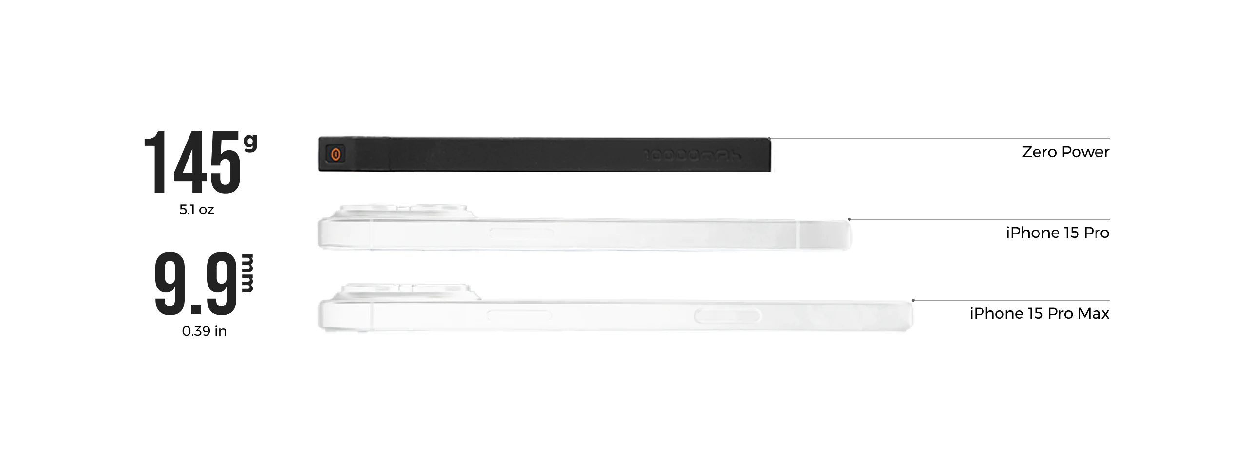 Laddning av flera enheter