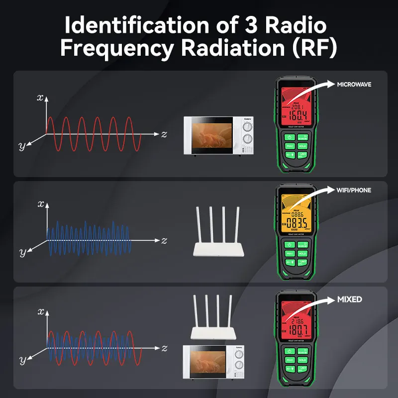 RD637 EMF Meter Professional Electromagnetic Field Radiation Detector Handheld Portable Radio Frequency Tester 3